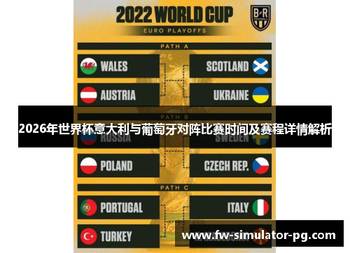 2026年世界杯意大利与葡萄牙对阵比赛时间及赛程详情解析 2026年世界杯意大利与葡萄牙对阵比赛时间及赛程详情解析