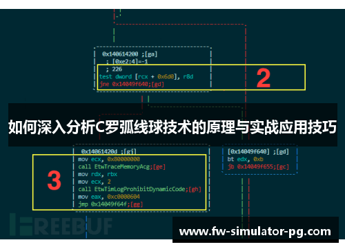如何深入分析C罗弧线球技术的原理与实战应用技巧
