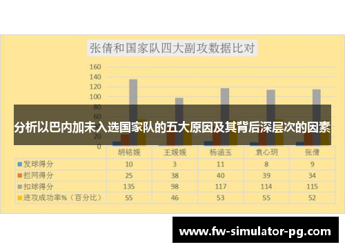 分析以巴内加未入选国家队的五大原因及其背后深层次的因素