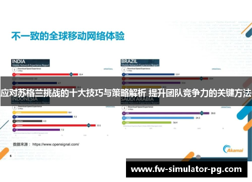 应对苏格兰挑战的十大技巧与策略解析 提升团队竞争力的关键方法