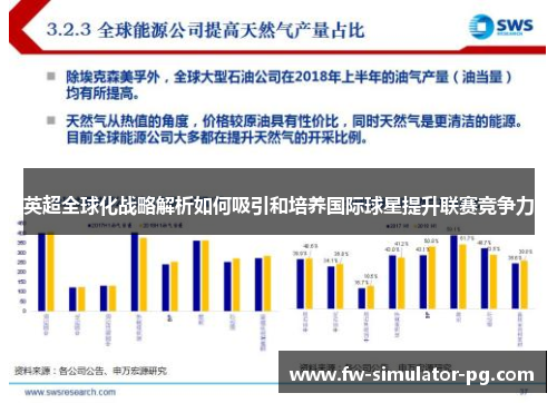 英超全球化战略解析如何吸引和培养国际球星提升联赛竞争力 英超全球化战略解析如何吸引和培养国际球星提升联赛竞争力