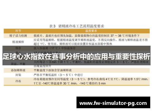 足球心水指数在赛事分析中的应用与重要性探析