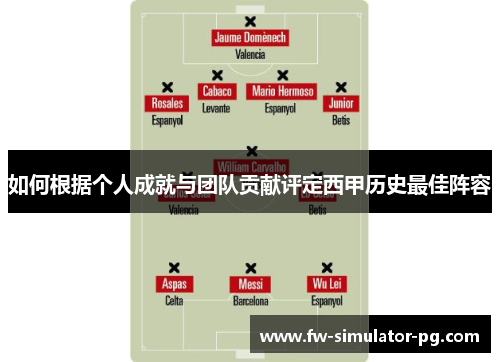 如何根据个人成就与团队贡献评定西甲历史最佳阵容