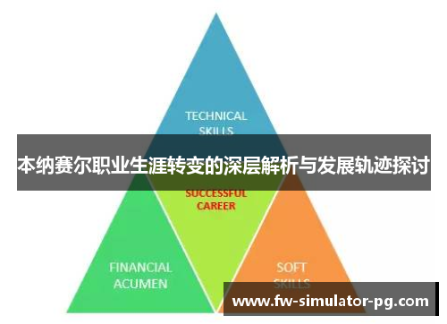 本纳赛尔职业生涯转变的深层解析与发展轨迹探讨